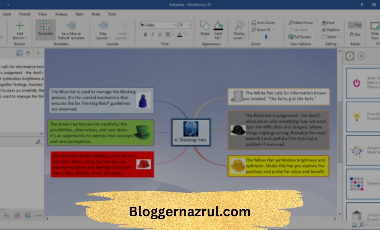 10 Best Flowchart Applications for Windows 10 PC