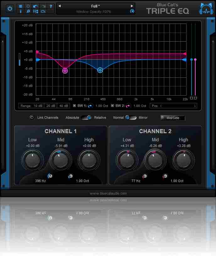 Blue Cat's Triple EQ
