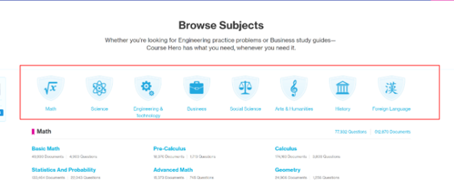 Use Unlock Services