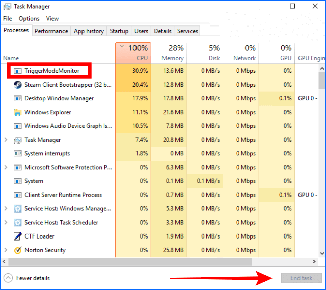 View CPU usage in Task Manager