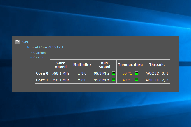 CPU thermometer