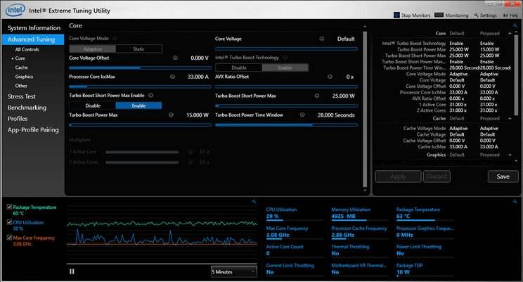 Intel Extreme Tuning Utility or XTU