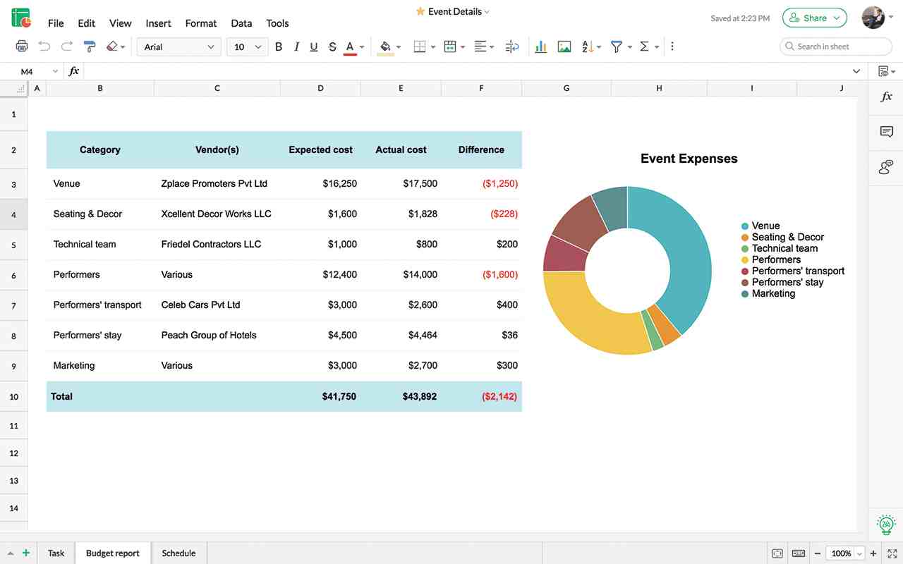 Zoho Sheets