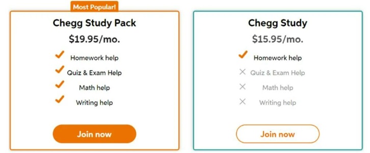 Approach 1 Chegg's Free Trial