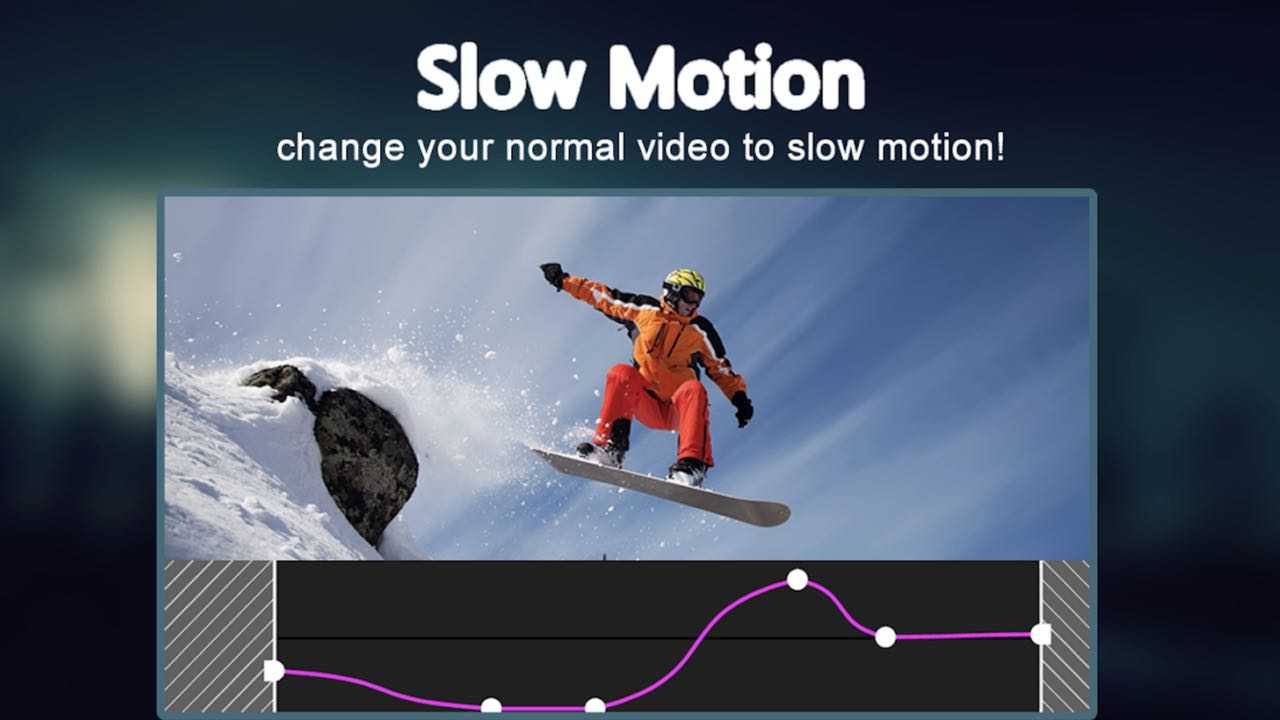 Slow motion video FX